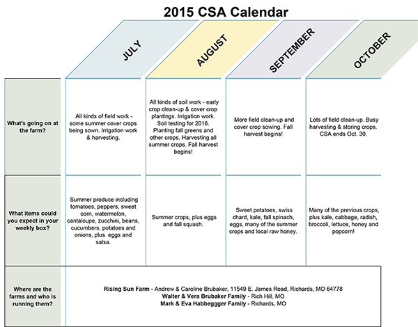 CSA calendar 2015