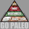 Paleo cooking class